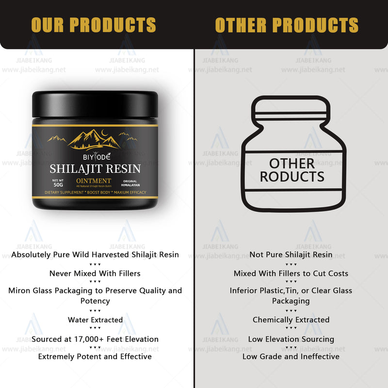Natural Himalayan Shilajit