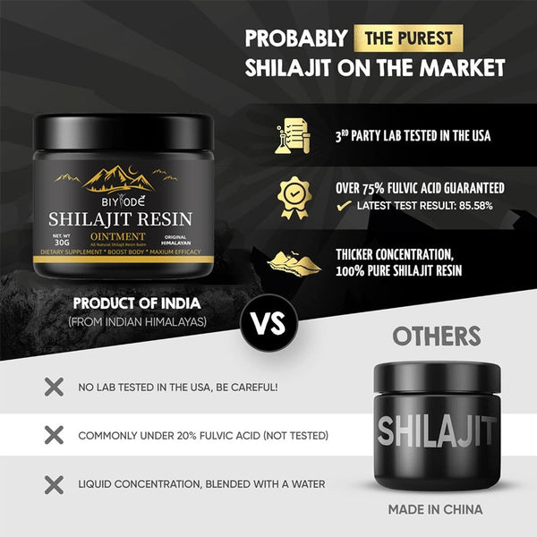 Natural Himalayan Shilajit